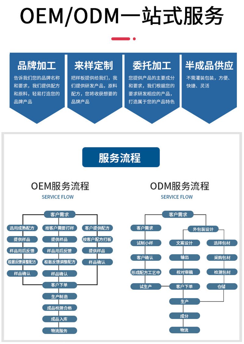 了解厦门出入境检验检疫技术中心官网:一站式服务指南